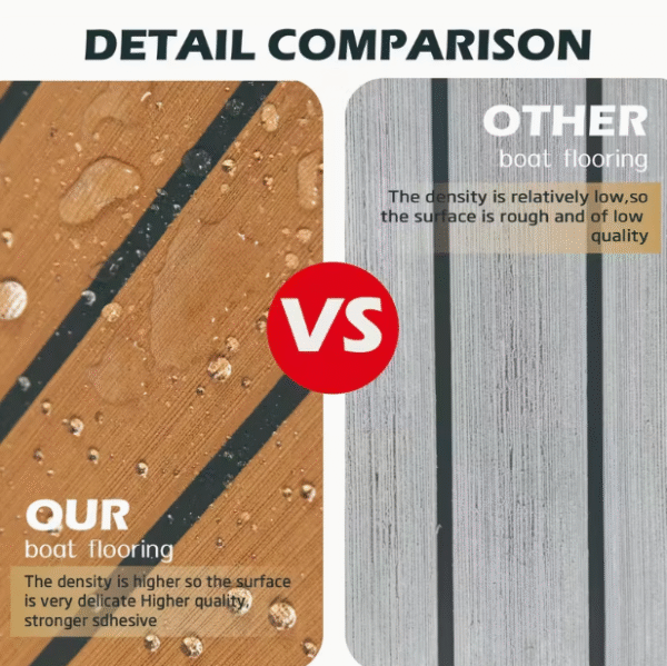 EVA foam boat flooring kit (7) 1 Kit EVA Foam Boat flooring Marine teak deck 2022 Axis T220